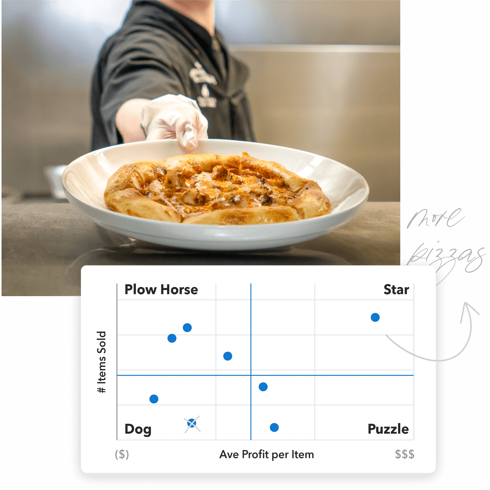 restaurant-menu-recipe-analysis